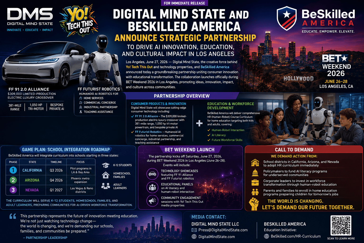 Artwork announcing the Digital Mind State and BeSkilled America strategic partnership.